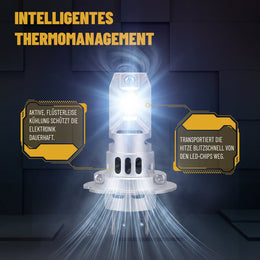 LED Bulb Type H7 (Pair) - LG5021