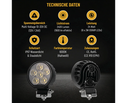 24-Watt-LED-Arbeitsscheinwerfer mit Flutlicht, rund – LG872