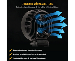 24-Watt-LED-Arbeitsscheinwerfer mit Flutlicht, rund – LG872