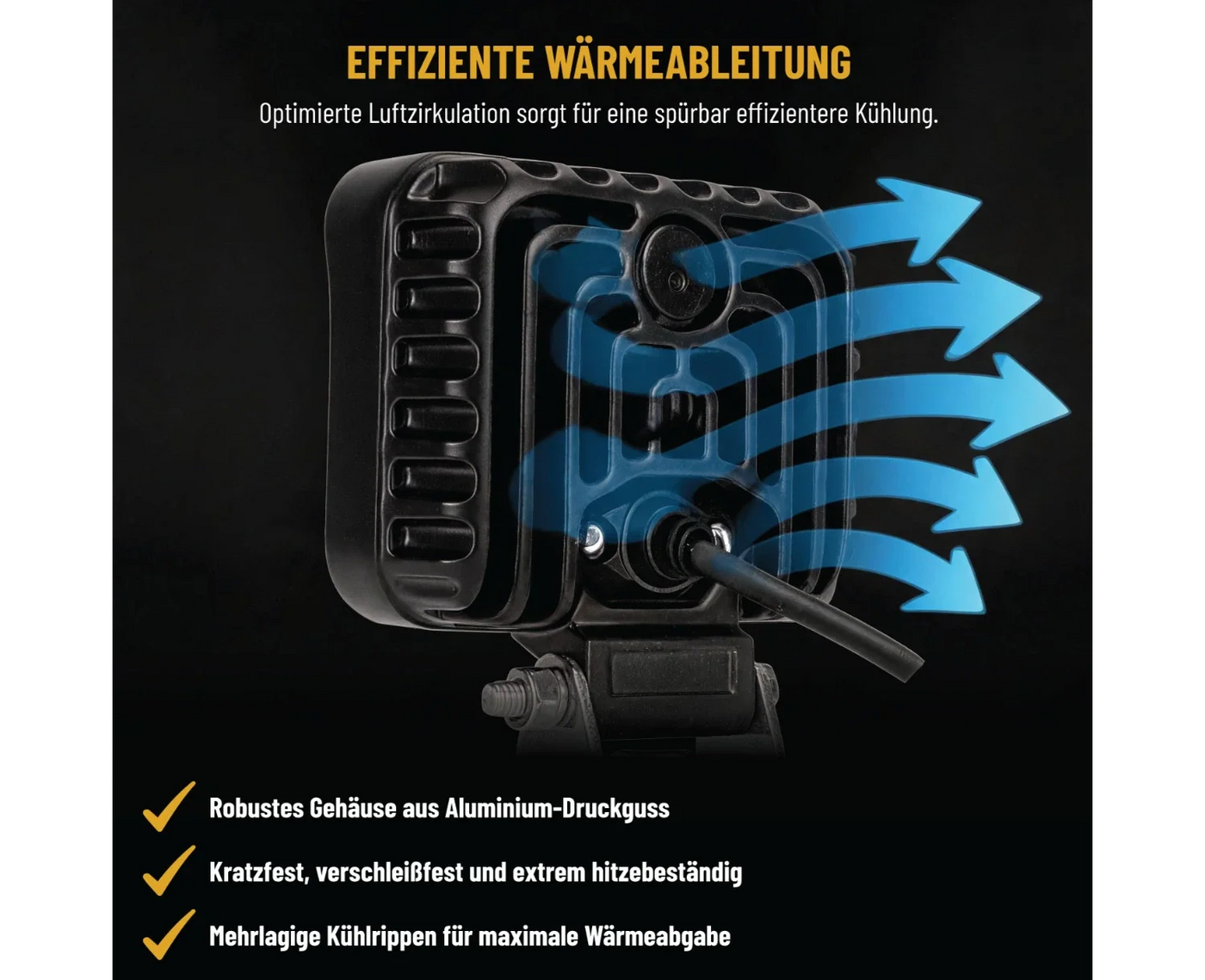 36 Watt LED Flood Beam Work Light - LG879