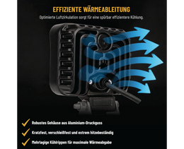 36 Watt LED Flood Beam Work Light - LG879