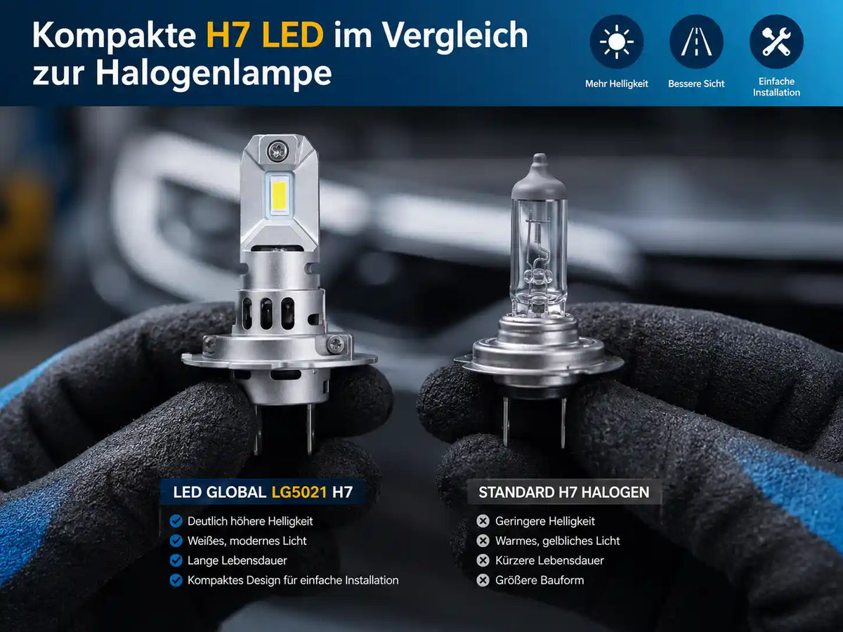 LED Bulb Type H7 (Pair) - LG5021