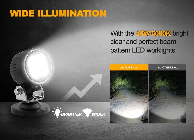 40 Watt LED Work Light - LG8490