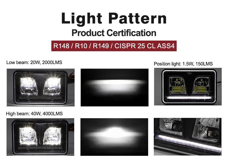 LED Rectangle High/Low Beam Headlight - LG8740EU